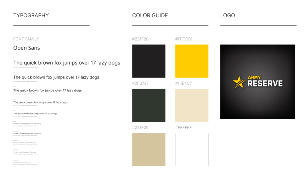 Style Guide including Typography, Colors, Logo